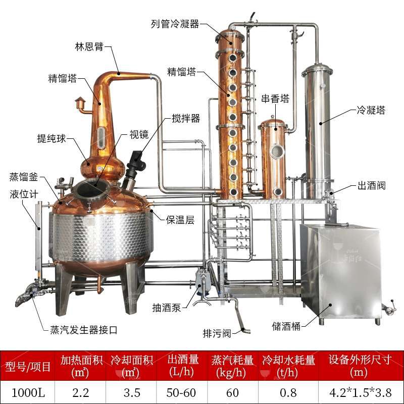 1000L 2000L red copper alcohol spirit distillation equipment